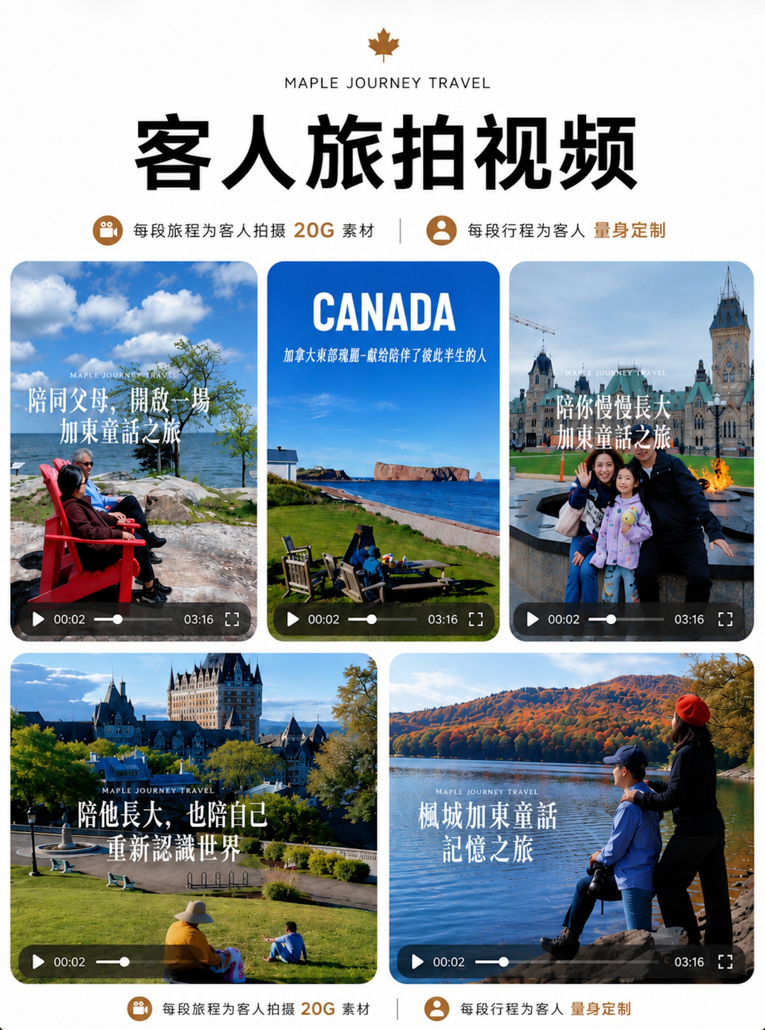 客户旅拍画面:海岸、佩尔塞、城市与家庭时光